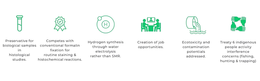 About Us Image
